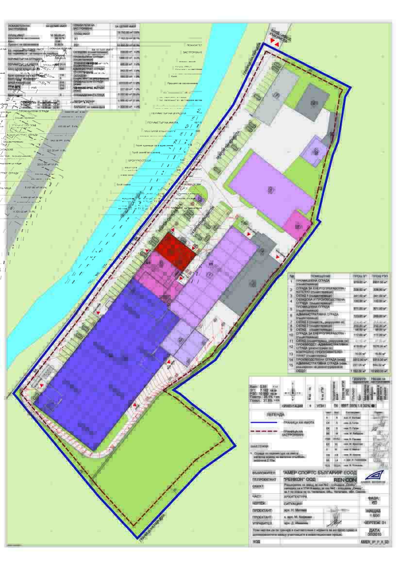 Building design strategies ltd