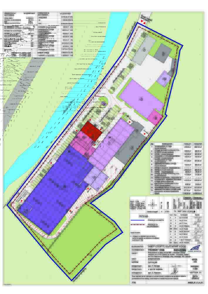 Building design strategies ltd